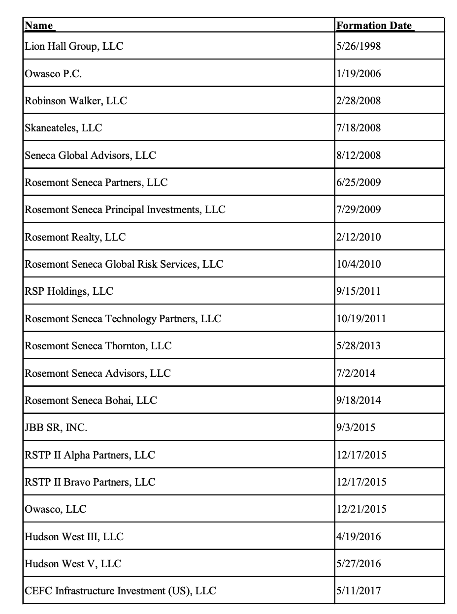 Screenshot 2023-08-11 at 5.15.12 PM.png